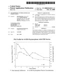 OXYMORPHONE CONTROLLED RELEASE FORMULATIONS diagram and image