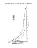 OXYMORPHONE CONTROLLED RELEASE FORMULATIONS diagram and image