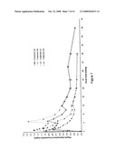 OXYMORPHONE CONTROLLED RELEASE FORMULATIONS diagram and image