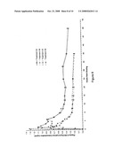 OXYMORPHONE CONTROLLED RELEASE FORMULATIONS diagram and image