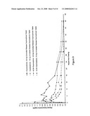 OXYMORPHONE CONTROLLED RELEASE FORMULATIONS diagram and image