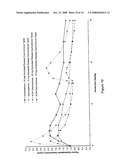 OXYMORPHONE CONTROLLED RELEASE FORMULATIONS diagram and image