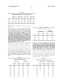 OXYMORPHONE CONTROLLED RELEASE FORMULATIONS diagram and image