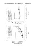 PHARMACEUTICAL FORMULATIONS CONTAINING LIPOIC ACID DERIVATIVES diagram and image