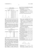 PHARMACEUTICAL FORMULATIONS CONTAINING LIPOIC ACID DERIVATIVES diagram and image