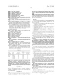 Pharmaceutical Compositions diagram and image