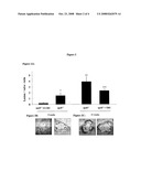 Cannabinoid Compositions and Methods of Use Thereof diagram and image