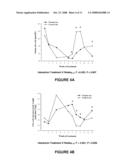 METHODS, COMPOUNDS, AND COMPOSITIONS FOR TREATING METABOLIC DISORDERS AND DIABETES diagram and image