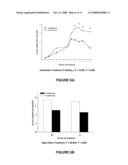 METHODS, COMPOUNDS, AND COMPOSITIONS FOR TREATING METABOLIC DISORDERS AND DIABETES diagram and image