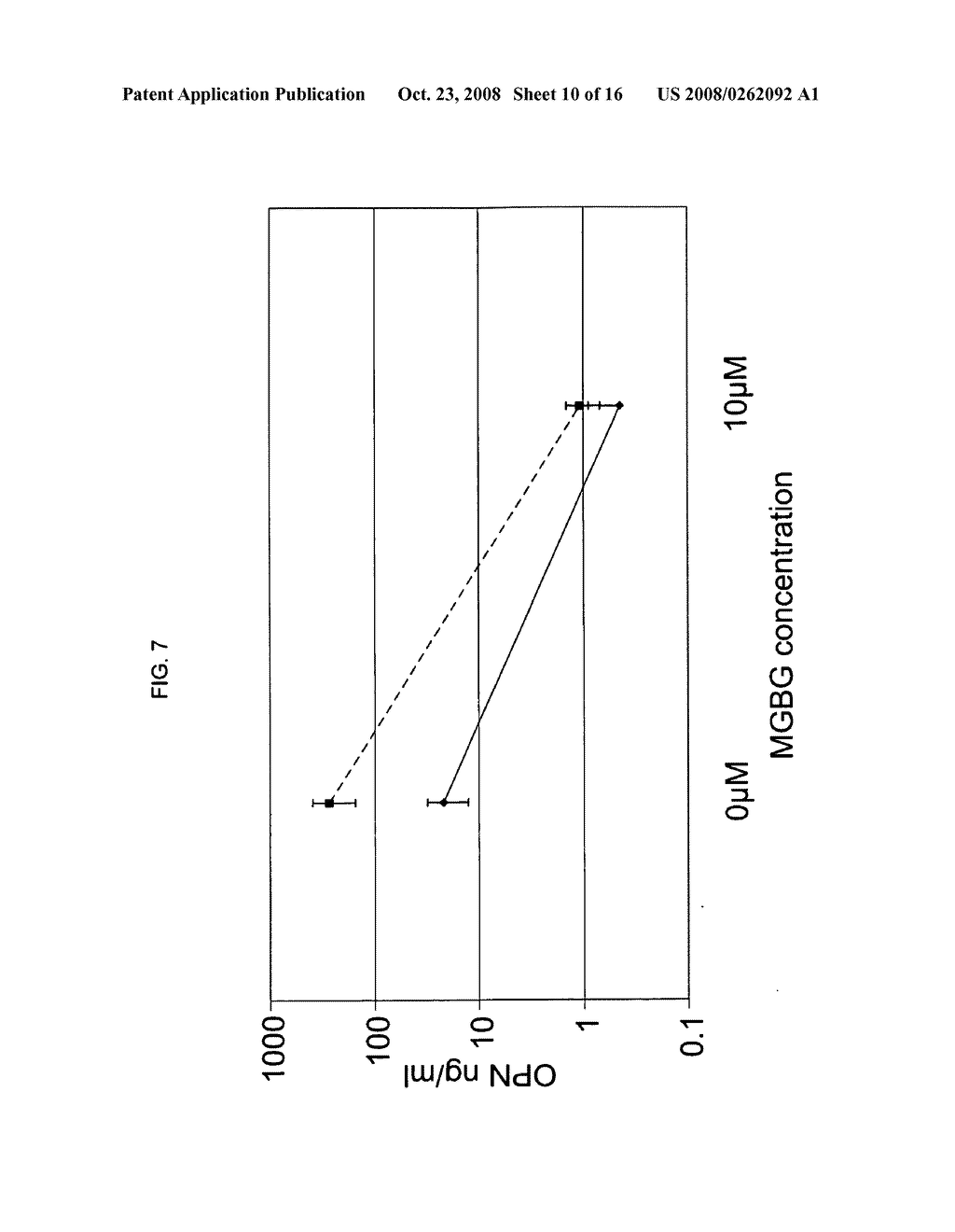 REGULATION OF OSTEOPONTIN - diagram, schematic, and image 11