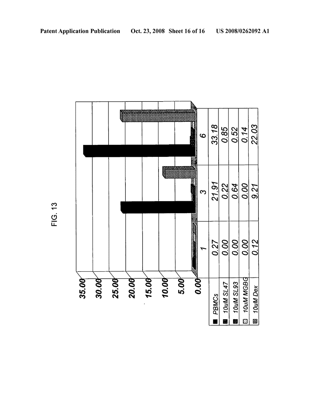 REGULATION OF OSTEOPONTIN - diagram, schematic, and image 17