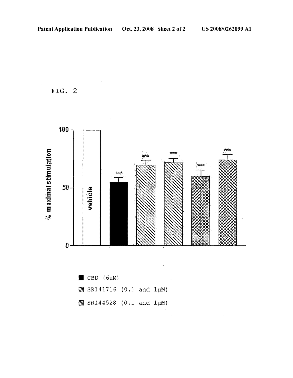 Inhibition of Tumour Cell Migration - diagram, schematic, and image 03