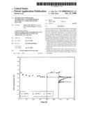 Method For Temporarily Interrupting A Fischer-Tropsch Reaction In A Three-Phase Bed Reactor diagram and image