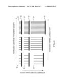 Polymer Brushes diagram and image