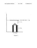 Spherical Particles diagram and image