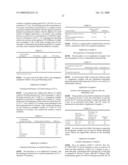 Use of metal complex compounds as oxidation catalysts diagram and image