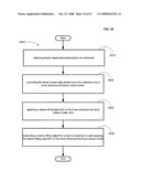 Active blood vessel sleeve methods and systems diagram and image