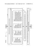 Active blood vessel sleeve methods and systems diagram and image