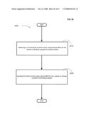 Active blood vessel sleeve methods and systems diagram and image