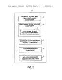 Method And Apparatus For Blood Vessel Parameter Determinations diagram and image