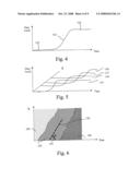 Method And Apparatus For Blood Vessel Parameter Determinations diagram and image