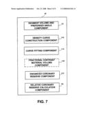 Method And Apparatus For Blood Vessel Parameter Determinations diagram and image