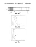 Method And Apparatus For Blood Vessel Parameter Determinations diagram and image