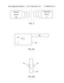 REFINED INFECTION MONITORING diagram and image