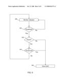 REFINED INFECTION MONITORING diagram and image