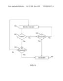 REFINED INFECTION MONITORING diagram and image