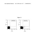 Method and Devices for Screening Cervical Cancer diagram and image