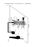 Method and Devices for Screening Cervical Cancer diagram and image