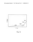 Disposable Absorbent Articles With Zones Comprising Elastomeric Components diagram and image