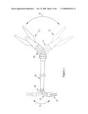 Surgical Instrument diagram and image