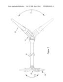 Surgical Instrument diagram and image