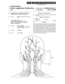 METHODS AND SYSTEMS OF TREATING MEDICATION OVERUSE HEADACHE diagram and image