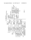 System and method for monitoring vehicle parameters and driver behavior diagram and image