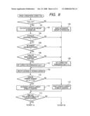 OXYGEN SENSOR OUTPUT CORRECTION APPARATUS FOR INTERNAL COMBUSTION ENGINE diagram and image