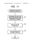 OXYGEN SENSOR OUTPUT CORRECTION APPARATUS FOR INTERNAL COMBUSTION ENGINE diagram and image