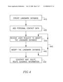 Device, system and method of landmark-based routing and guidance diagram and image