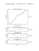 METHOD OF DETECTING, LOCATING, AND CLASSIFYING LIGHTNING diagram and image