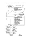 System and Method for Monitoring and Controlling Production from Wells diagram and image