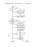 NUCLEIC ACID SEQUENCING SYSTEM AND METHOD diagram and image