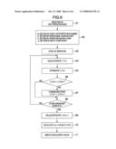 POWER CONVERSION APPARATUS AND METHOD OF ESTIMATING POWER CYCLE LIFE diagram and image