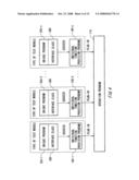 RECORDING MEDIUM, TEST APPARATUS AND PROGRAM diagram and image