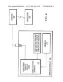 Wireless transmission of temperature data for a geographic area diagram and image
