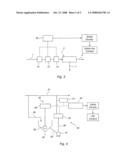 Method of Analysis and an Analyzer diagram and image