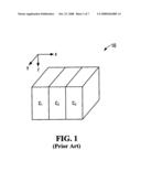 METHOD AND SYSTEM FOR MODELLING PETROLEUM MIGRATION diagram and image