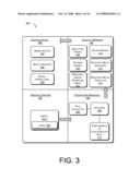 Simulation using resource models diagram and image