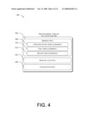 Simulation using resource models diagram and image